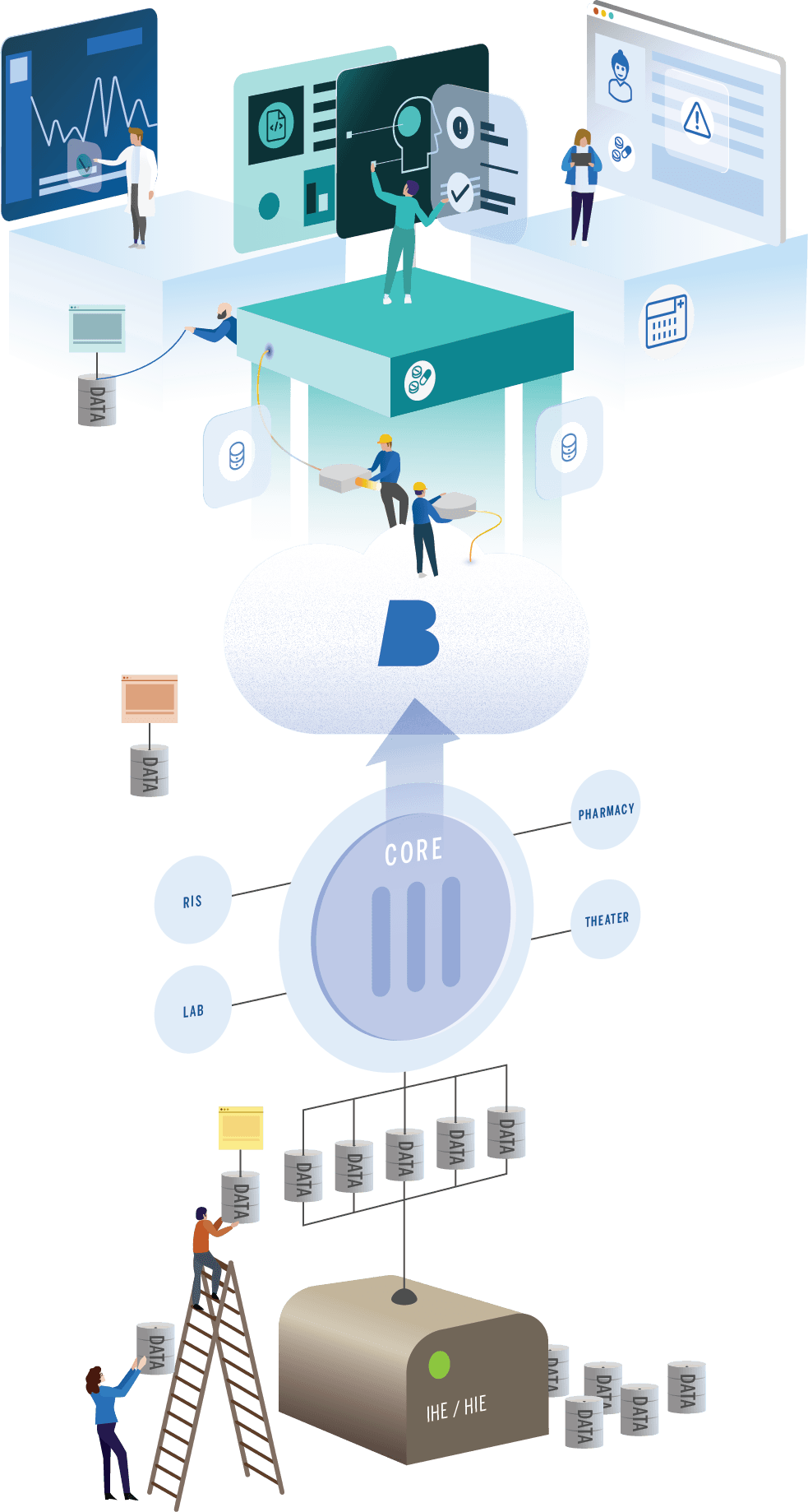 Better_Solutions for Hospitals